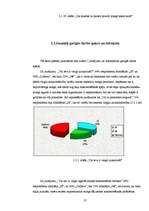 Referāts 'Miega kvalitāte', 22.