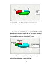 Referāts 'Miega kvalitāte', 24.