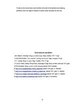 Referāts 'Miega kvalitāte', 29.