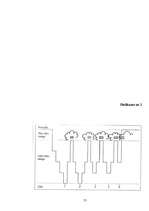 Referāts 'Miega kvalitāte', 31.