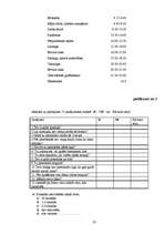 Referāts 'Miega kvalitāte', 33.