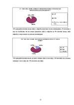 Referāts 'Astroloģija', 27.