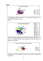 Referāts 'Astroloģija', 28.