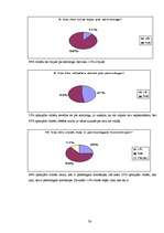 Referāts 'Astroloģija', 30.