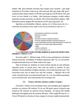 Diplomdarbs 'Mazumtirdzniecības uzņēmuma "Odziņa 3" izveide', 21.