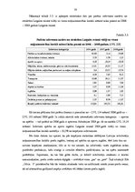 Diplomdarbs 'Mazumtirdzniecības uzņēmuma "Odziņa 3" izveide', 38.