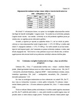Diplomdarbs 'Mazumtirdzniecības uzņēmuma "Odziņa 3" izveide', 44.