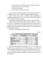 Diplomdarbs 'Mazumtirdzniecības uzņēmuma "Odziņa 3" izveide', 51.