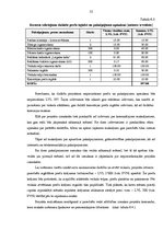 Diplomdarbs 'Mazumtirdzniecības uzņēmuma "Odziņa 3" izveide', 52.