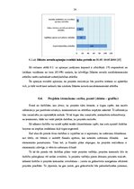 Diplomdarbs 'Mazumtirdzniecības uzņēmuma "Odziņa 3" izveide', 54.
