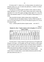 Diplomdarbs 'Mazumtirdzniecības uzņēmuma "Odziņa 3" izveide', 62.