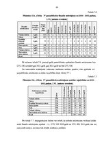 Diplomdarbs 'Mazumtirdzniecības uzņēmuma "Odziņa 3" izveide', 64.