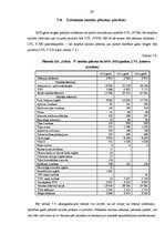 Diplomdarbs 'Mazumtirdzniecības uzņēmuma "Odziņa 3" izveide', 65.