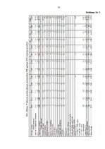 Diplomdarbs 'Mazumtirdzniecības uzņēmuma "Odziņa 3" izveide', 79.