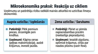 Prezentācija 'Patērētāju uzticības ietekme uz ekonomisko izaugsmi', 7.