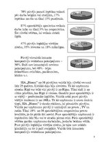 Biznesa plāns 'SIA "Bloom"', 9.