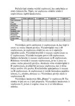 Biznesa plāns 'SIA "Bloom"', 10.