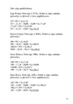 Biznesa plāns 'SIA "Bloom"', 29.