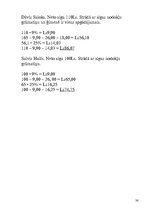 Biznesa plāns 'SIA "Bloom"', 30.