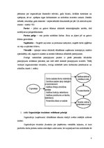 Referāts 'Vadības pamatfunkcijas kafejnīcā', 6.