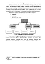 Referāts 'Uzņēmums, tā dzīves cikls', 13.