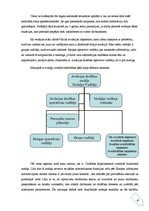 Referāts 'Biznesa procesi reinženieringā', 16.