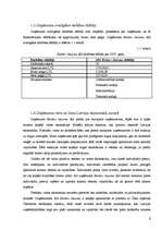 Prakses atskaite 'Prakses atskaite. SIA "Elektro Gaisma"', 6.