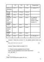 Prakses atskaite 'Prakses atskaite. SIA "Elektro Gaisma"', 32.