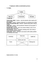 Biznesa plāns 'SIA "Akords" biznesa plāns', 14.