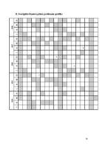 Biznesa plāns 'SIA "Akords" biznesa plāns', 16.