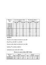 Paraugs 'Lieljaudas transformatora jaudas izvēle', 3.