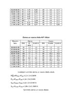 Paraugs 'Lieljaudas transformatora jaudas izvēle', 4.