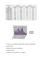 Paraugs 'Lieljaudas transformatora jaudas izvēle', 5.