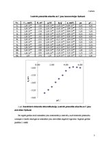 Paraugs 'Jonometrija', 3.