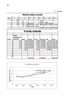 Referāts 'Autoparka piesaistes iespēju novērtējums  loģistikas centrā', 66.