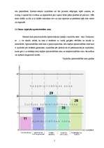 Referāts 'Personības psiholoģija', 5.