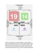 Referāts 'Personības psiholoģija', 8.