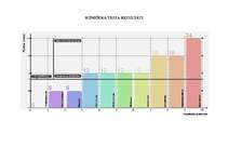 Referāts 'Personības psiholoģija', 10.