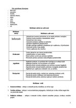 Konspekts 'Preču virzīšana tirgū', 2.