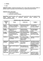 Konspekts 'Preču virzīšana tirgū', 5.