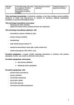 Konspekts 'Preču virzīšana tirgū', 6.