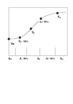 Konspekts 'Preču virzīšana tirgū', 11.