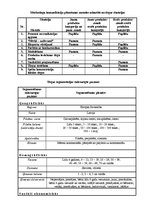 Konspekts 'Preču virzīšana tirgū', 12.