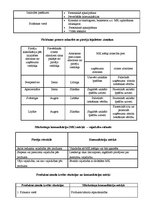 Konspekts 'Preču virzīšana tirgū', 16.