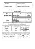 Konspekts 'Preču virzīšana tirgū', 17.