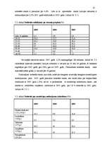 Diplomdarbs 'Brīvības atņemšanas soda izpildes kārtība ieslodzījuma vietās un tās vēsturiskā ', 61.