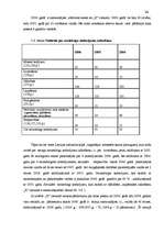 Diplomdarbs 'Brīvības atņemšanas soda izpildes kārtība ieslodzījuma vietās un tās vēsturiskā ', 64.