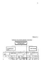 Diplomdarbs 'Brīvības atņemšanas soda izpildes kārtība ieslodzījuma vietās un tās vēsturiskā ', 78.