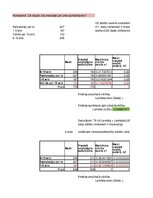 Konspekts 'Hī kvadrātā un Kolmogorova-Smirnova metodes', 1.