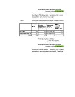 Konspekts 'Hī kvadrātā un Kolmogorova-Smirnova metodes', 2.